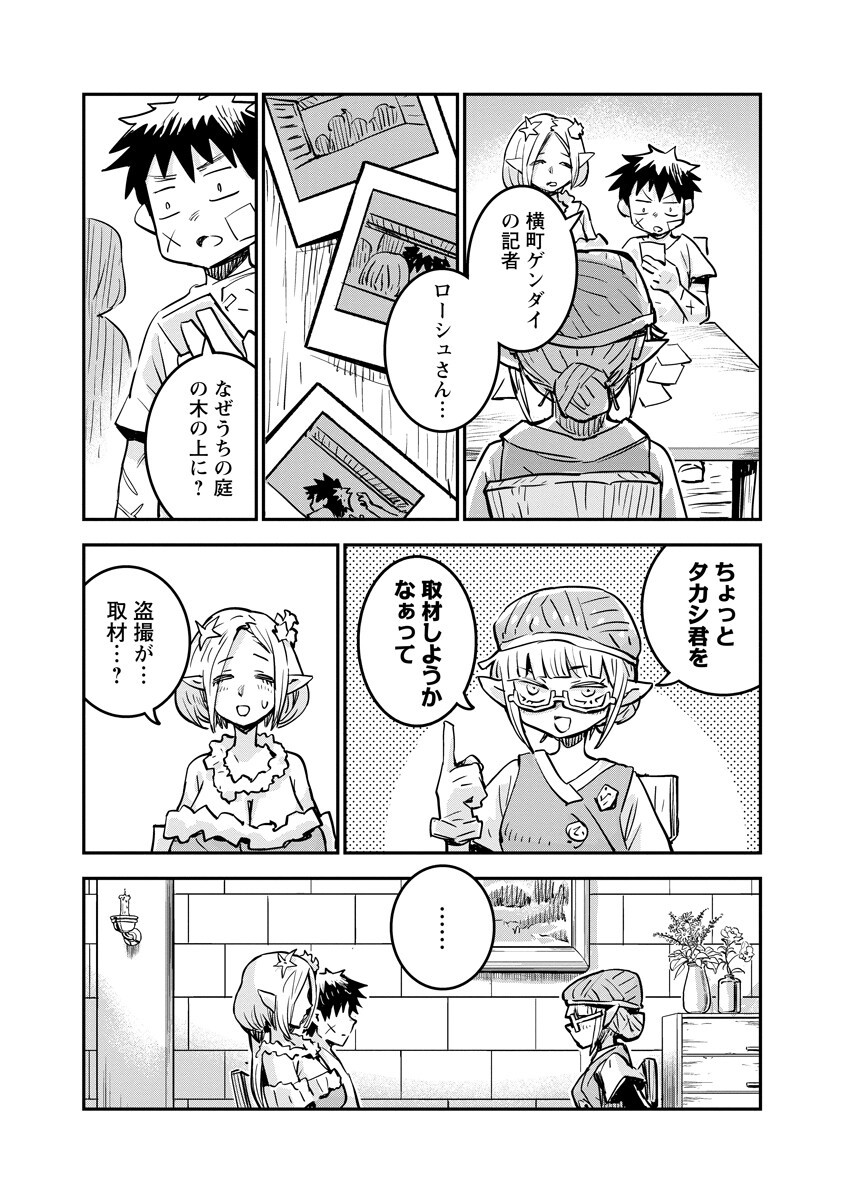 Ore no Choukyou Skill ga Nanka Hen Chapter 23.1 5ページ