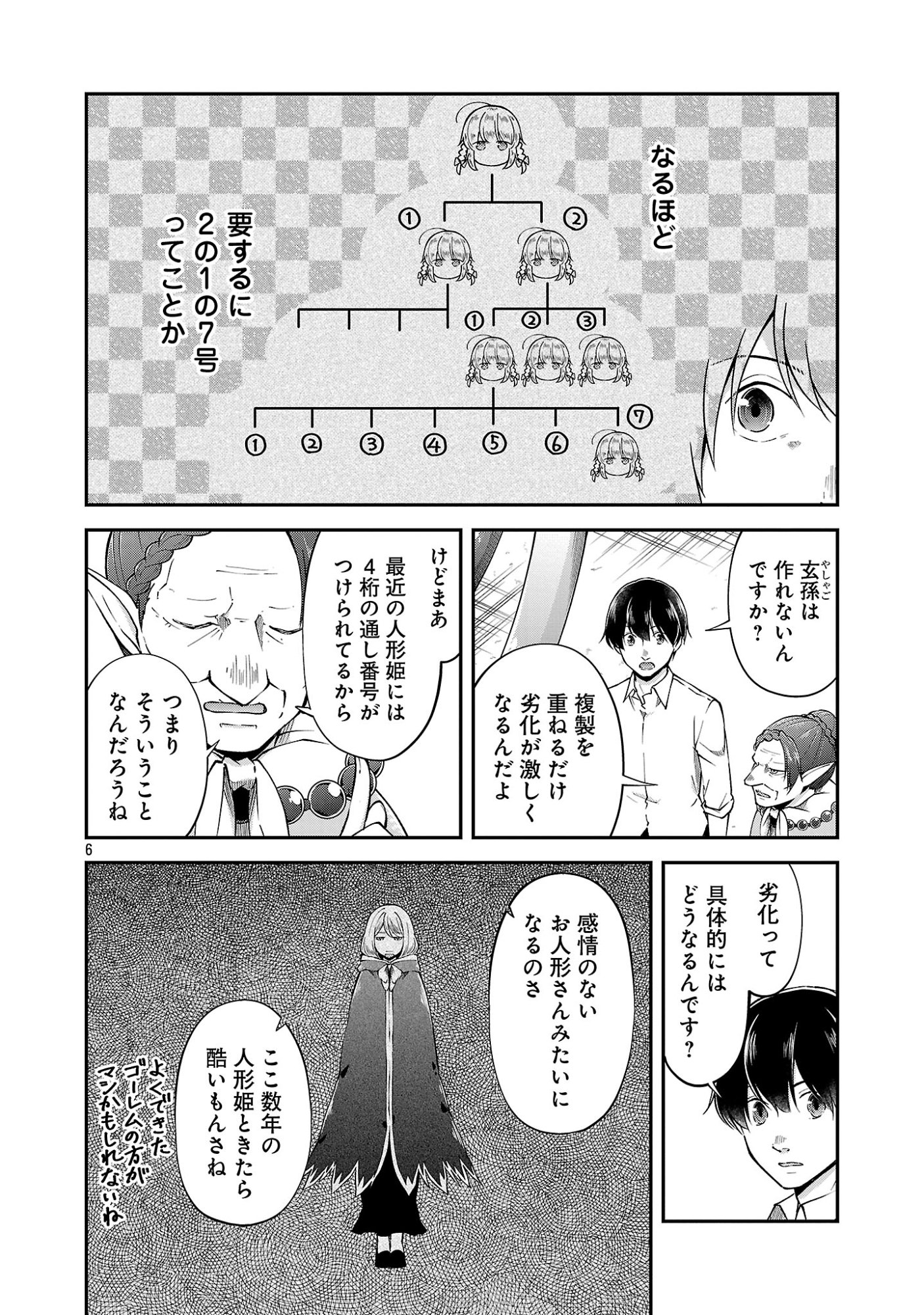 Ware ni Cheat o - Hazure Cheat no Shoukan Yuusha wa Isekai de Yukkuri Kurashitai Chapter 76.1 6ページ