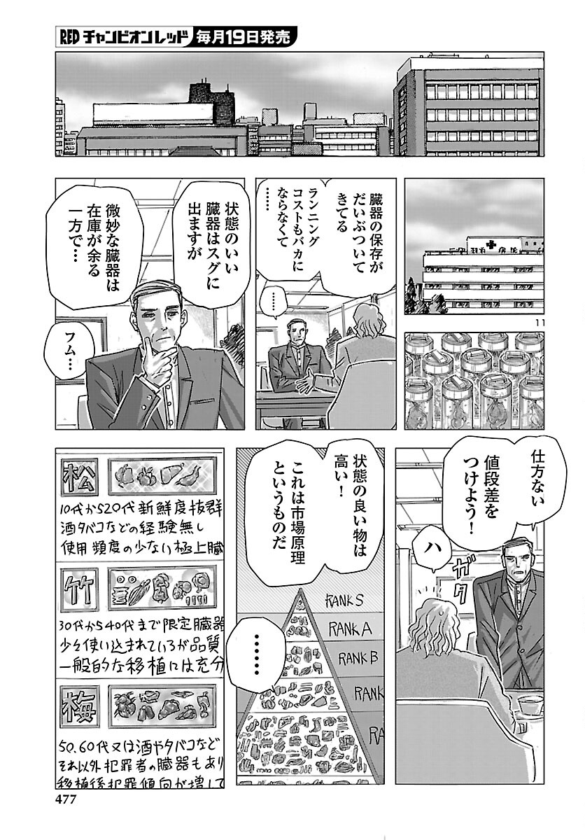 Franken Fran Frantic Chapter 85 11ページ