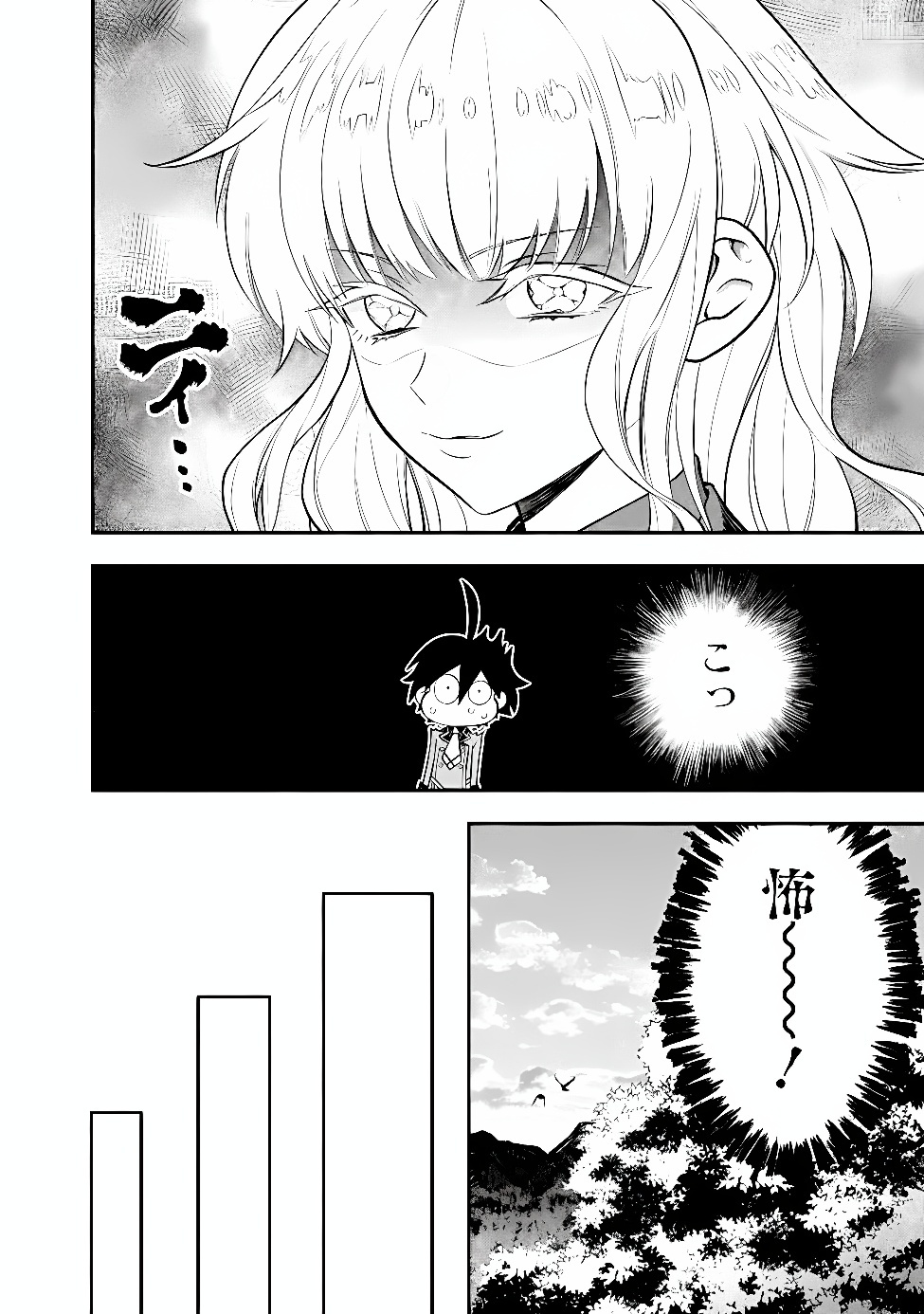 Maryokuryou Rekidai Saikyou na Tensei Seijo-sama no Gakuen Seikatsu wa Haran ni Michiafureteiru you desu Chapter 8 14ページ
