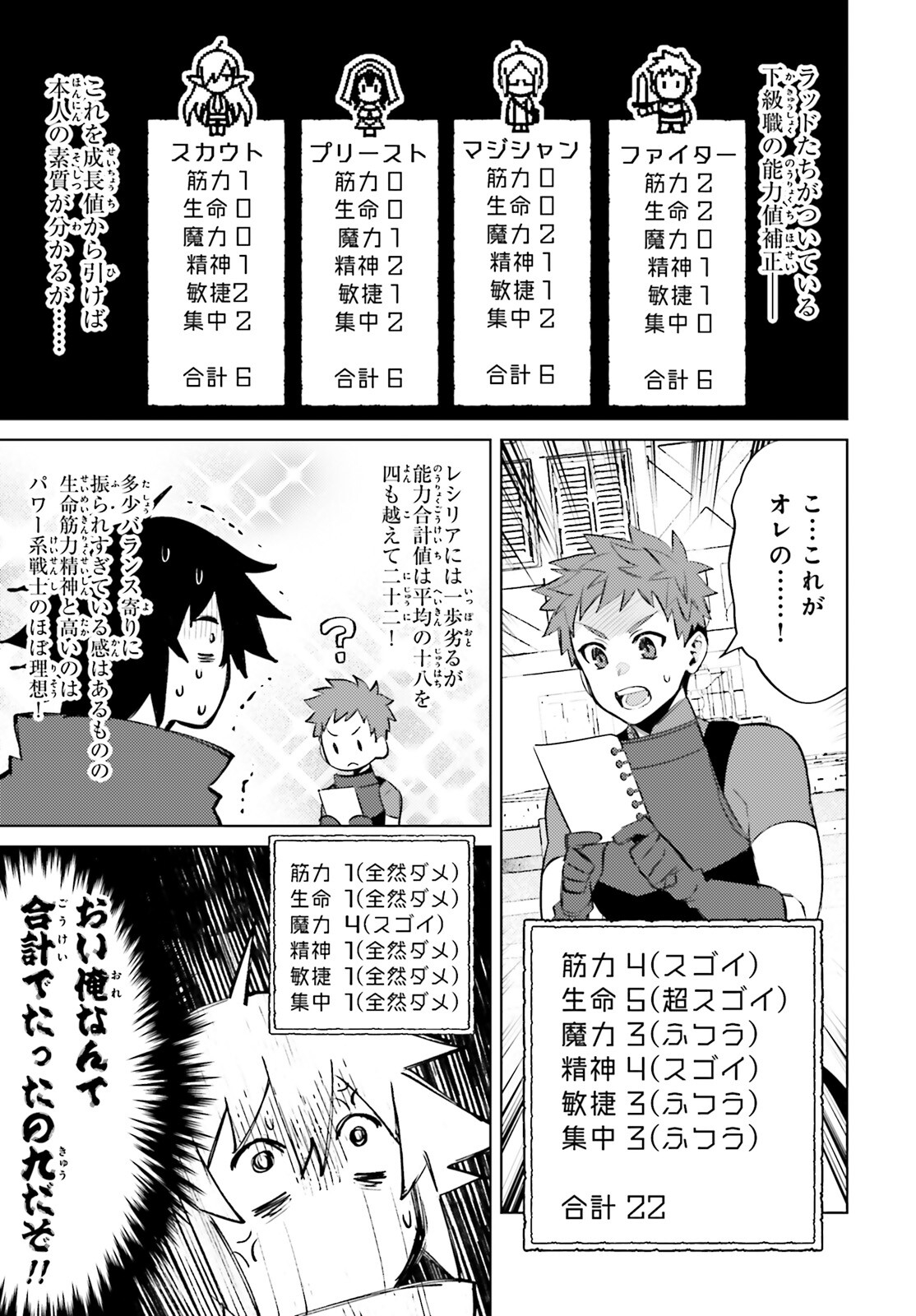 I'm Not the Hero! Chapter 6 24ページ