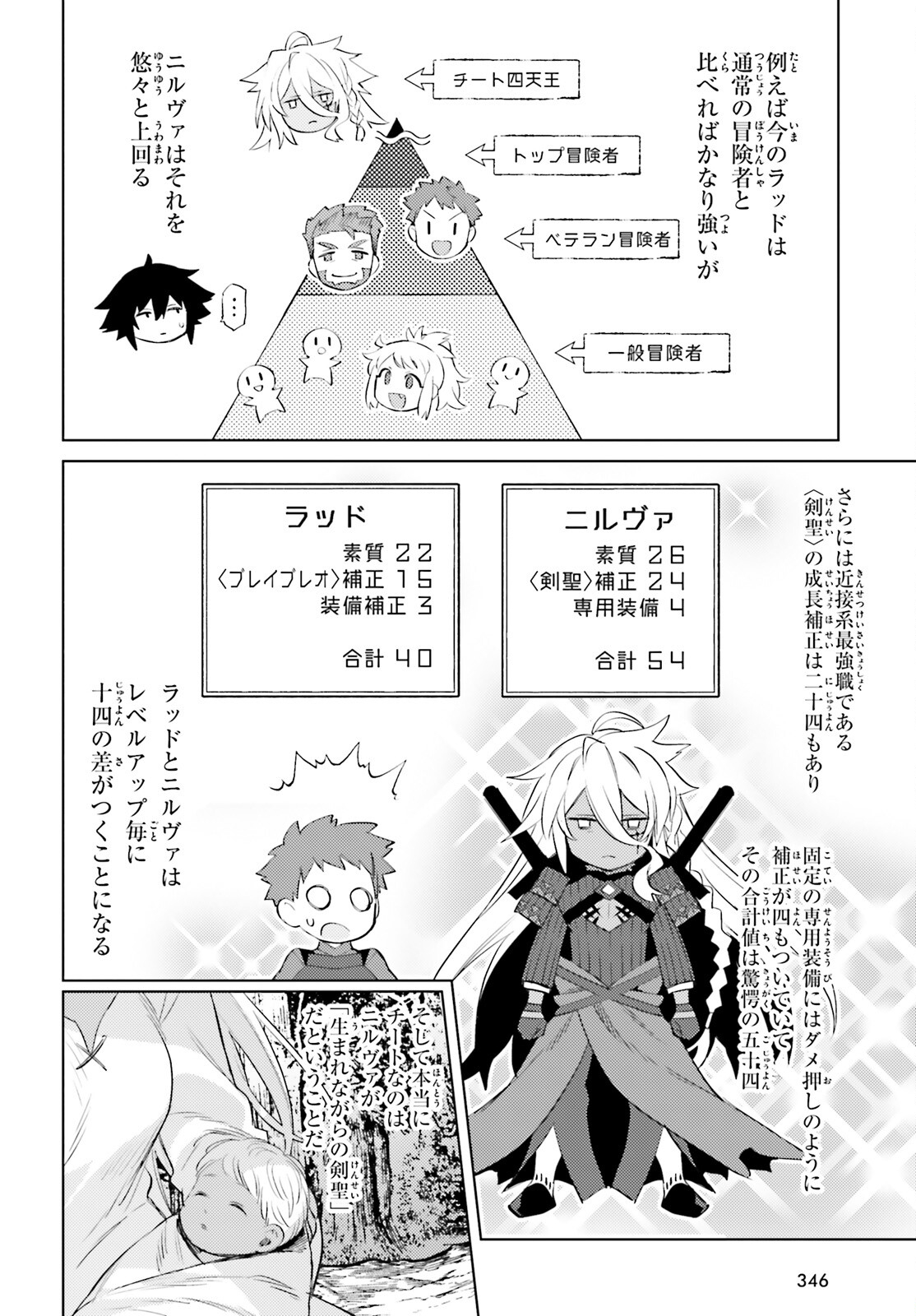 I'm Not the Hero! Chapter 21 2ページ