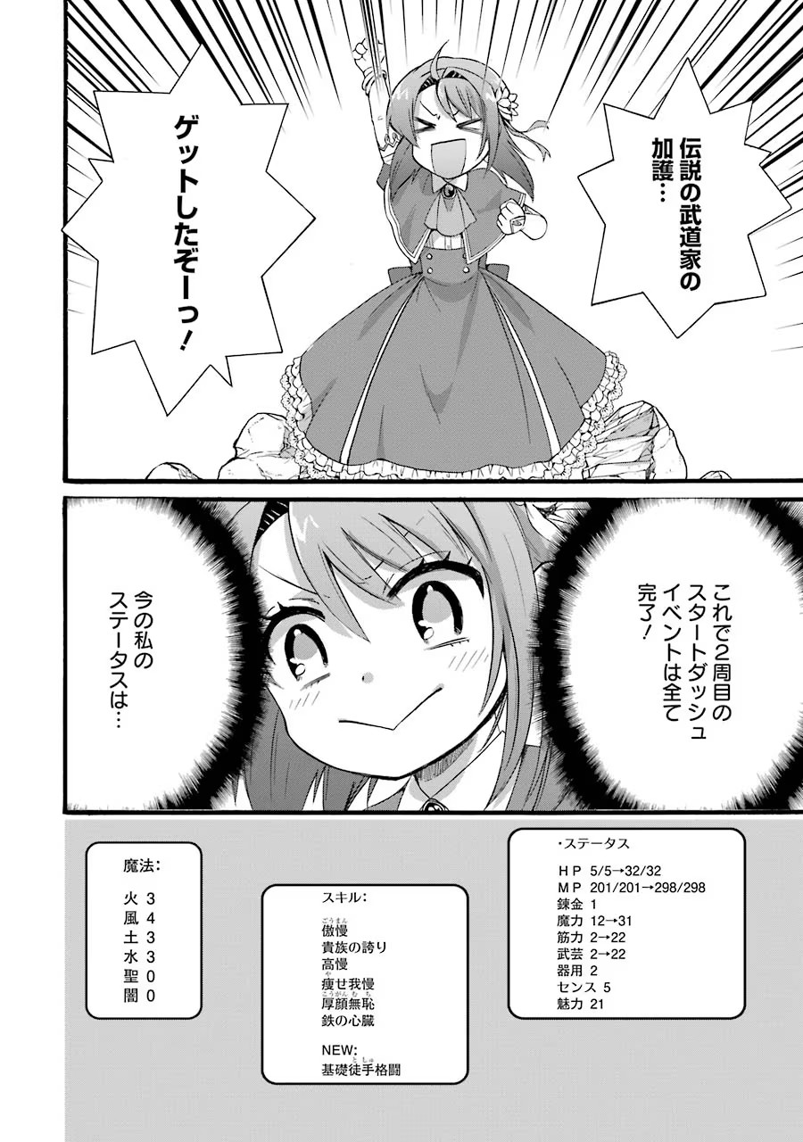 Tensei Daiseijo, Jitsuryoku o Kaku Shite Renkinjutsu Gakka ni Nyuugaku Suru - Kemono Tsukai no Akuyaku Reijou, Game no Chishiki de Yarakashi Musoushi Dekiai Sareru Chapter 11 22ページ