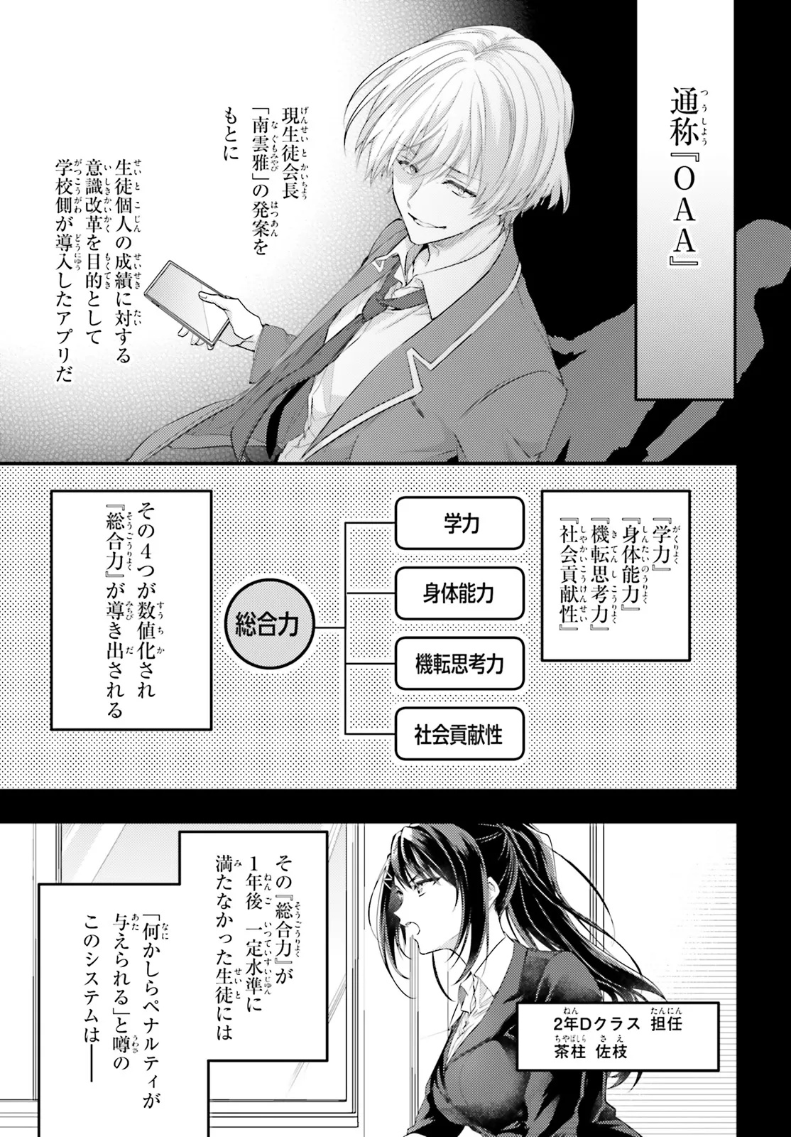 Youkoso Jitsuryoku Shijou Shugi no Kyoushitsu e Chapter 1.1 7ページ