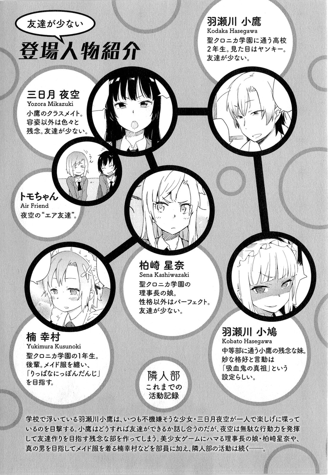 Boku wa Tomodachi ga Sukunai Chapter 11 1ページ