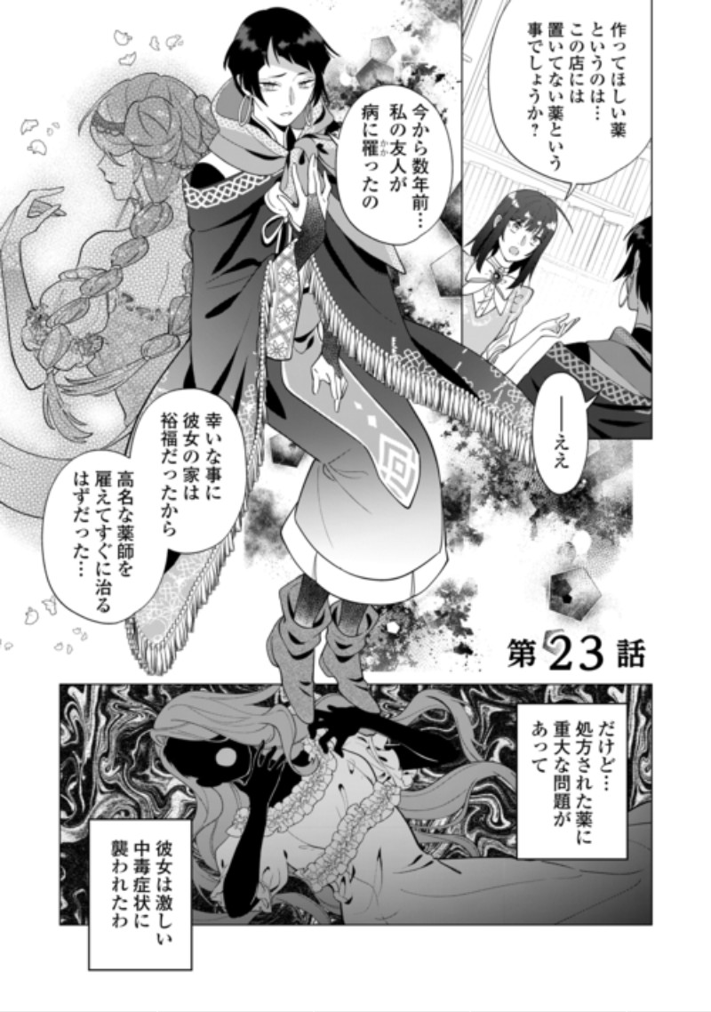 Watashi wo Oidasu no wa Ii desu kedo, Kono Ie no Kusuri Tsukutta no Zenbu Watashi desu yo? Chapter 23.1 1ページ