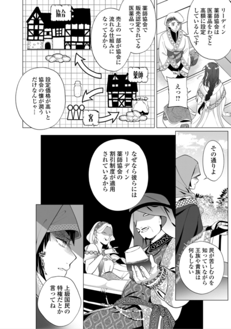 Watashi wo Oidasu no wa Ii desu kedo, Kono Ie no Kusuri Tsukutta no Zenbu Watashi desu yo? Chapter 23.1 16ページ