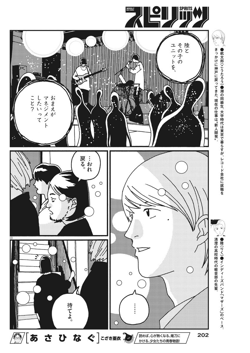Buzzy Noise Chapter 20 10ページ