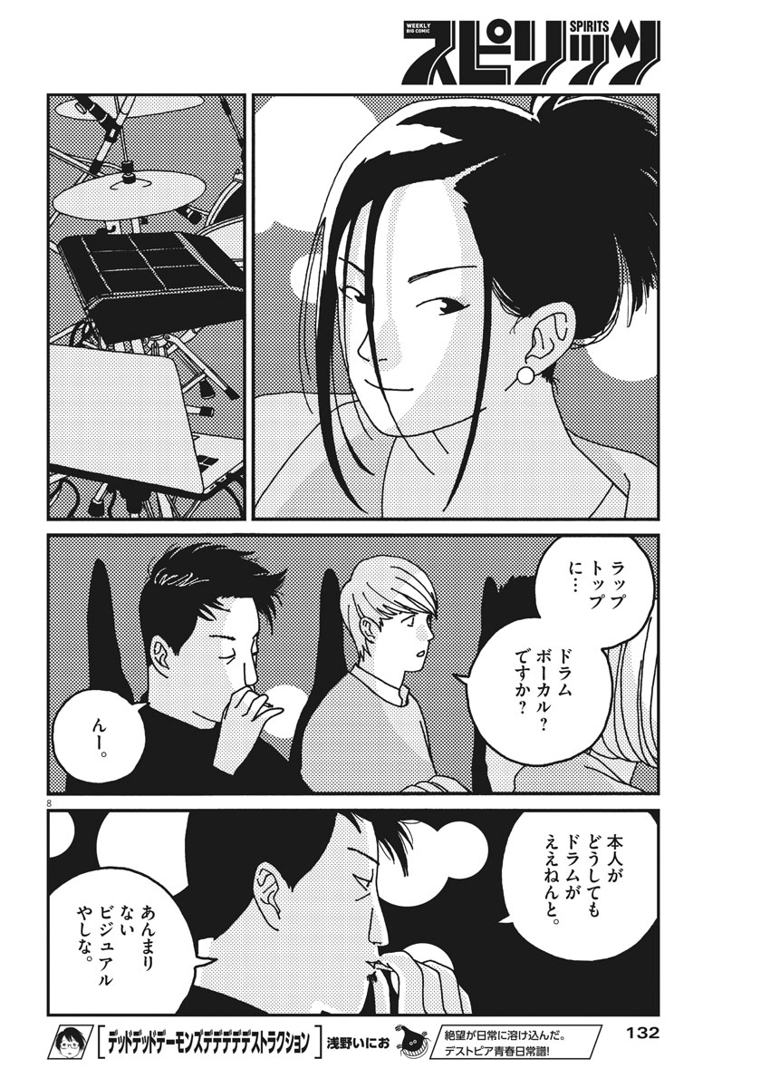 Buzzy Noise Chapter 22 8ページ