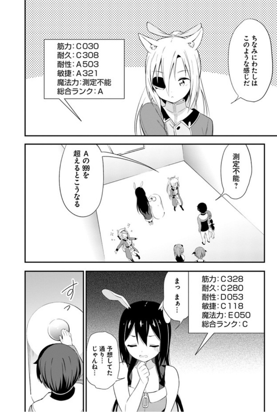 Butsuri-san de Musou shitetara Motemote ni Narimashita Chapter 14 4ページ