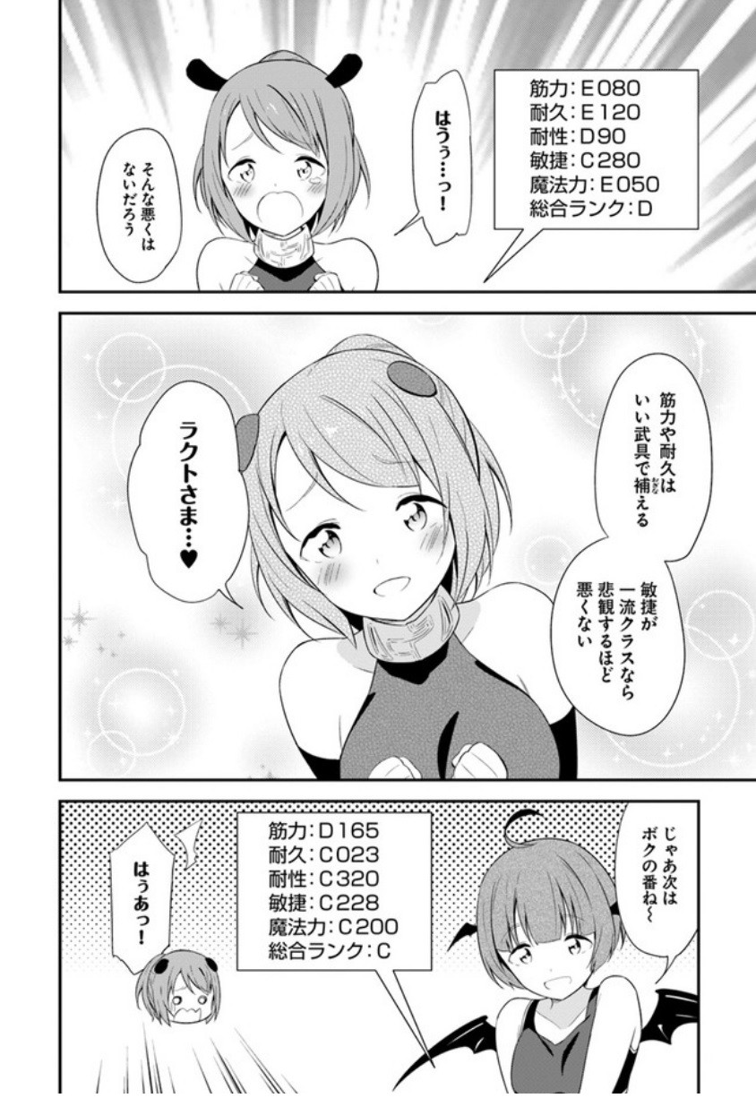 Butsuri-san de Musou shitetara Motemote ni Narimashita Chapter 14 6ページ