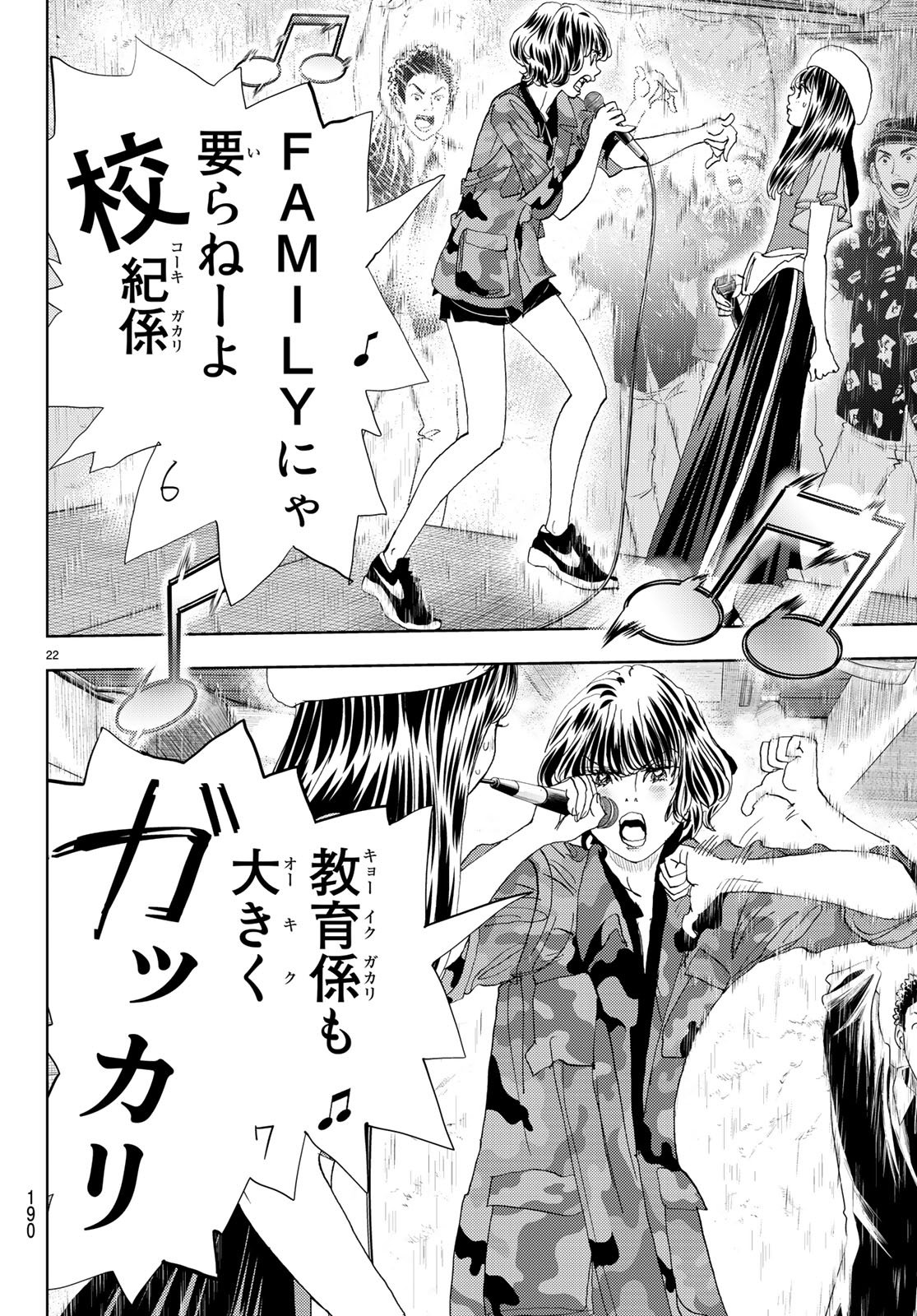 Change! Chapter 11 22ページ