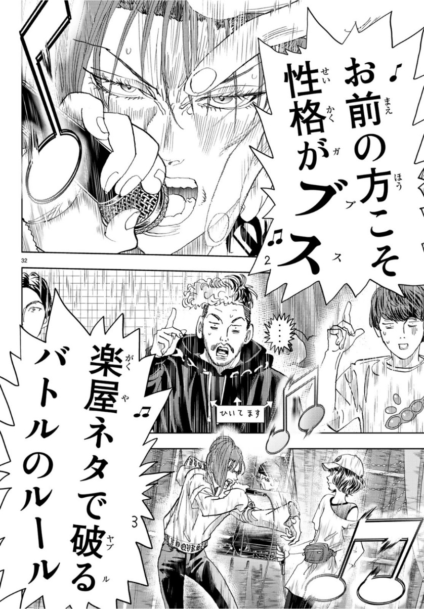 Change! Chapter 21 32ページ
