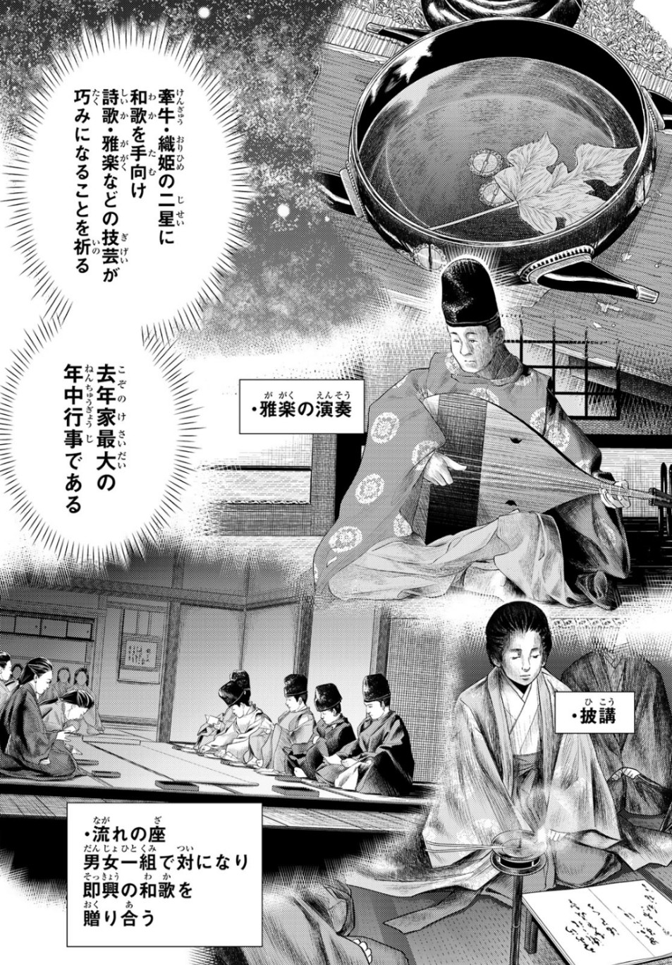 Change! Chapter 25 6ページ