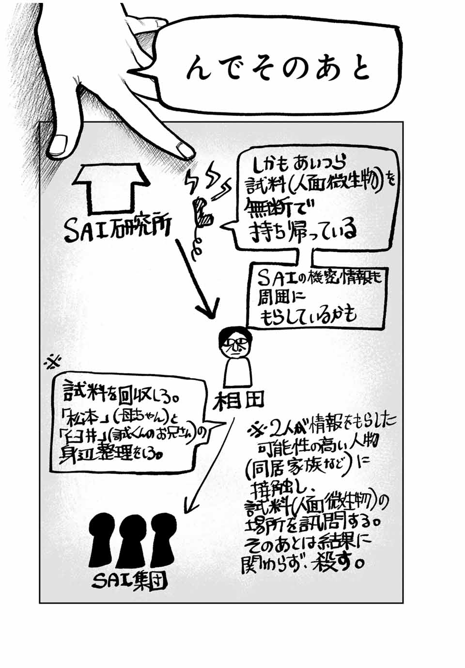 Chikyuu no Kodomo Chapter 5 11ページ