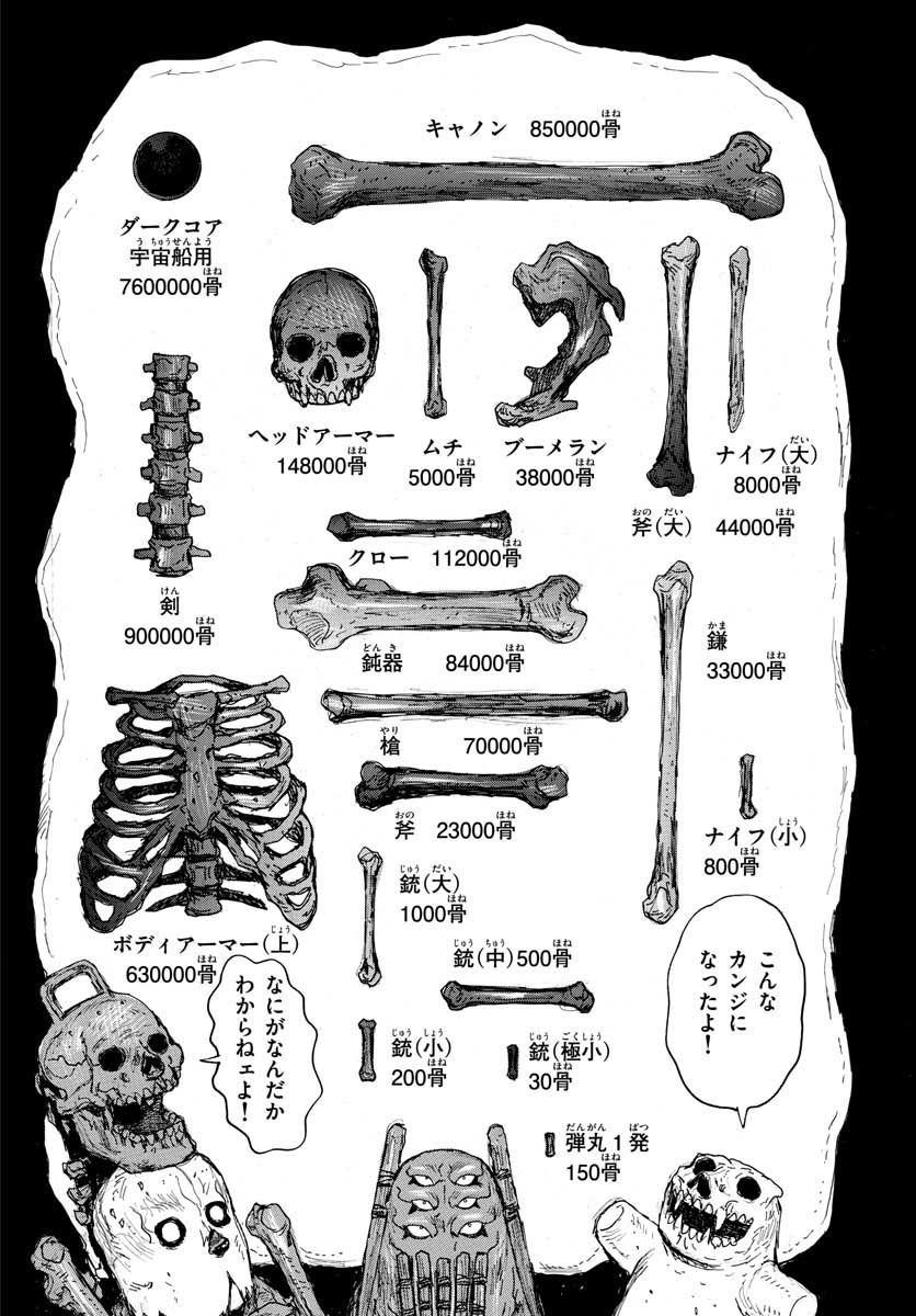 Dai Dark Chapter 26 6ページ