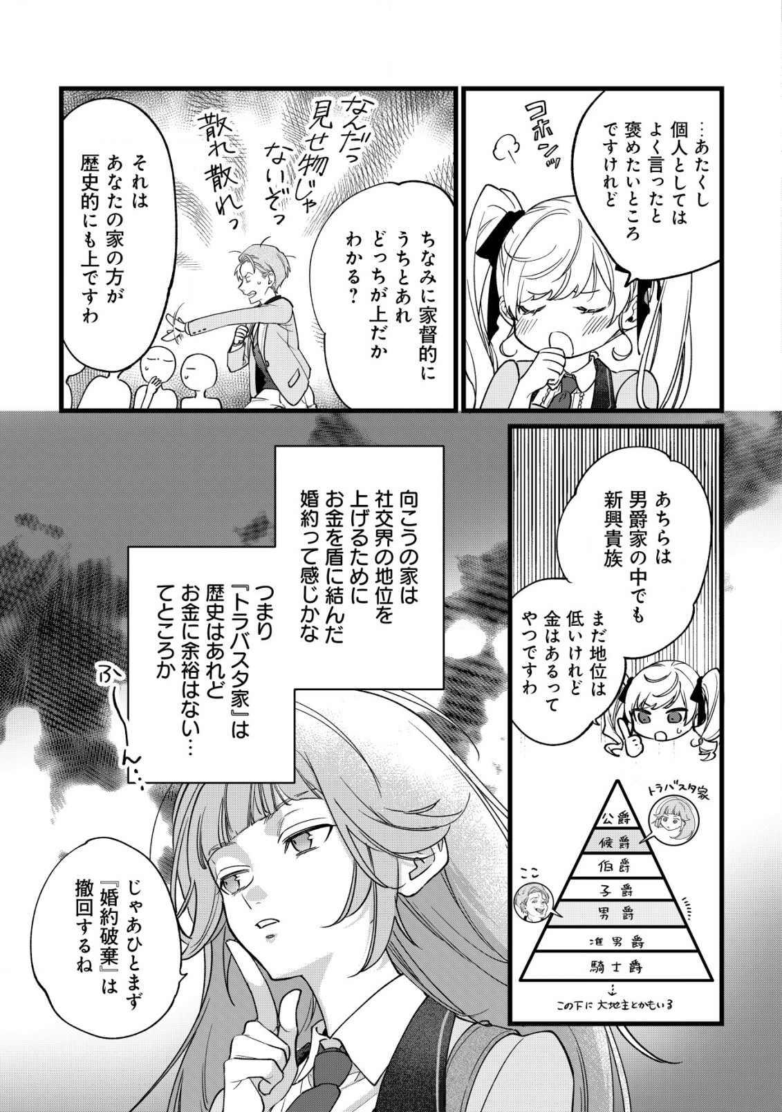 Doteihen Reijou ni Hyoui Shita 800-nen Mae no Akujo wa Hissori Seishun wo Tanoshinde Iru Chapter 3 6ページ