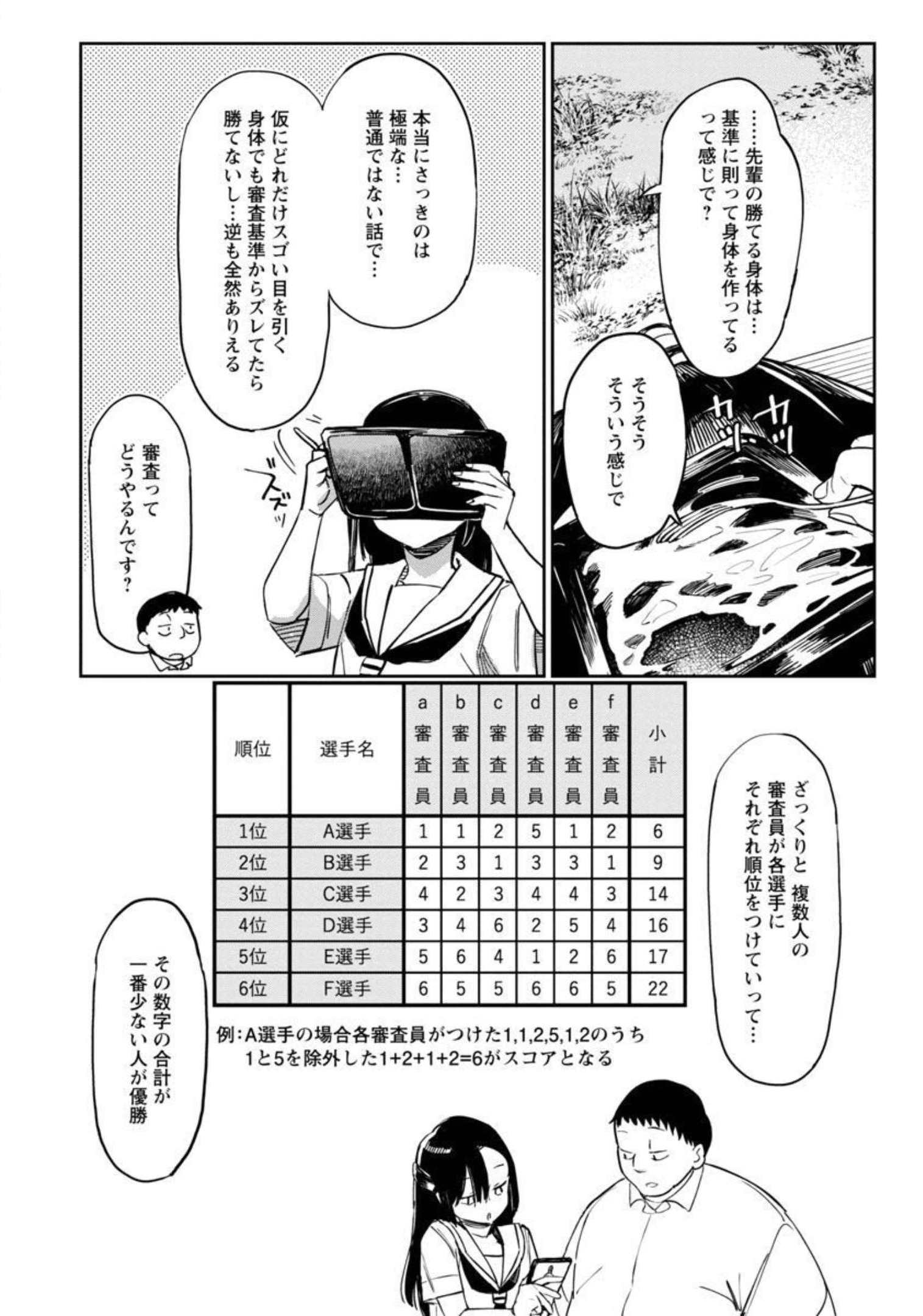 Erotic x Anabolic Chapter 33 17ページ