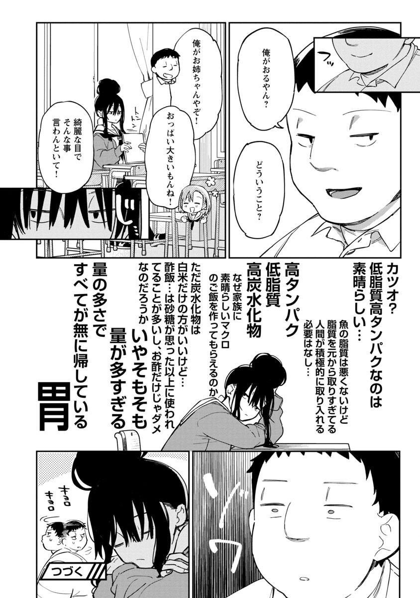 Erotic x Anabolic Chapter 38 22ページ