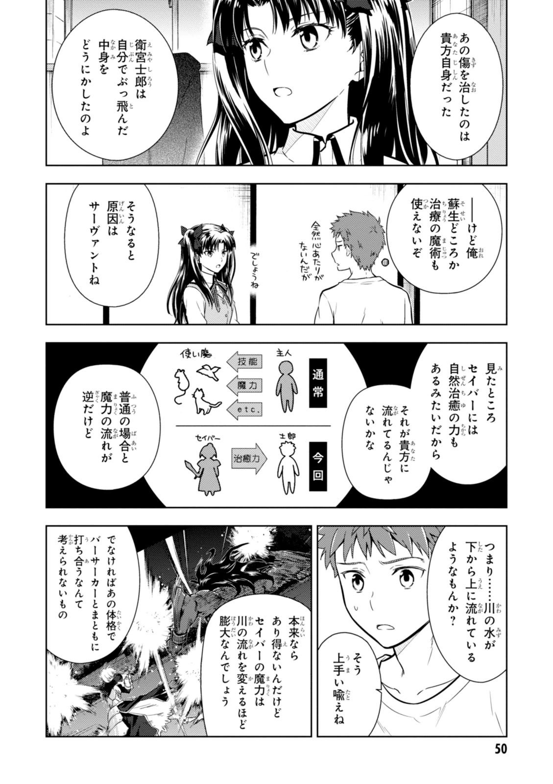 Fate/Stay Night - Heaven's Feel Chapter 7 18ページ