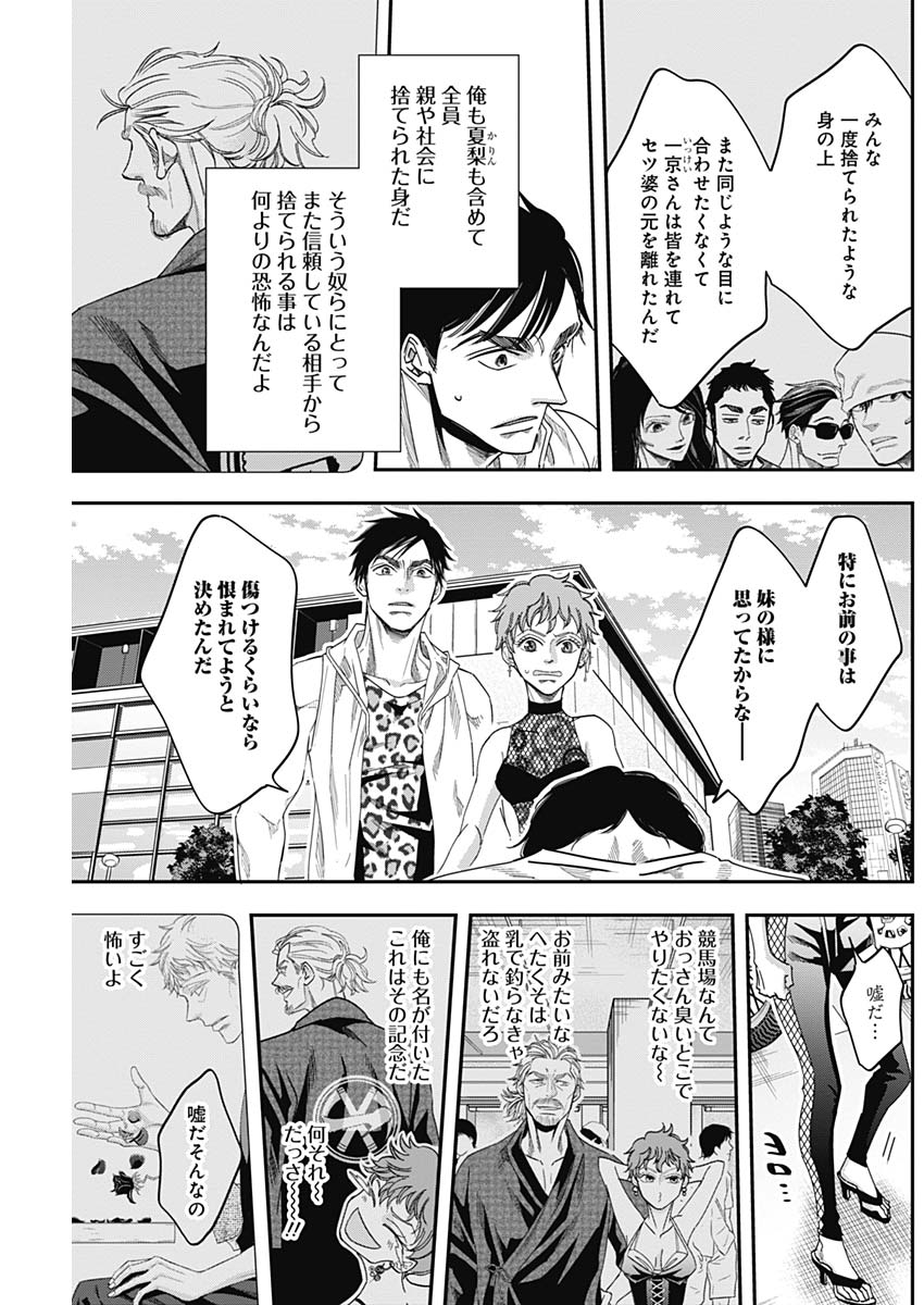 Dorokei Chapter 54 17ページ