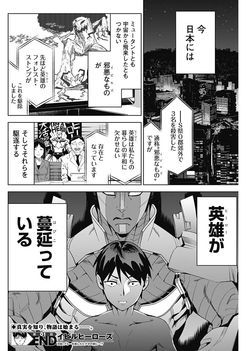 Evil Heroes Chapter 1 69ページ