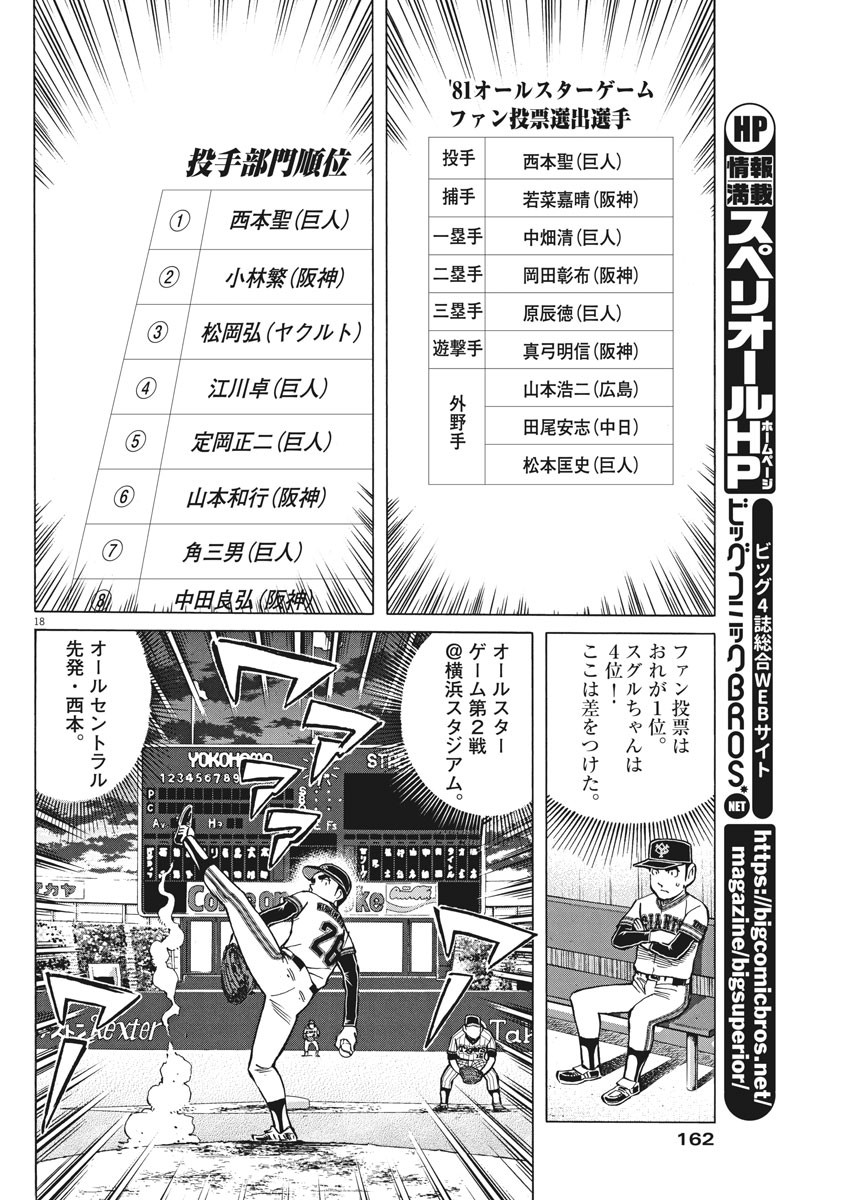 Egawa to Nishimoto Chapter 79 18ページ