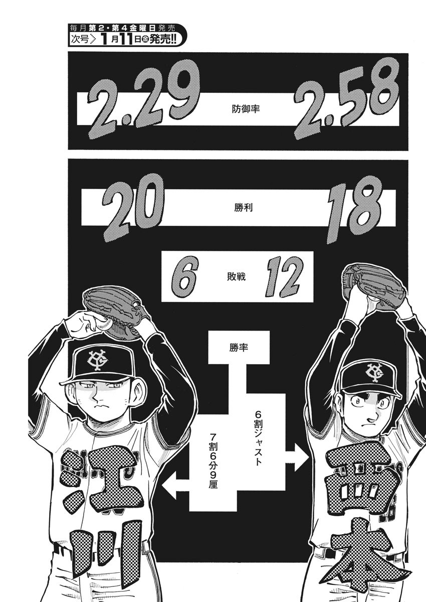 Egawa to Nishimoto Chapter 83 13ページ
