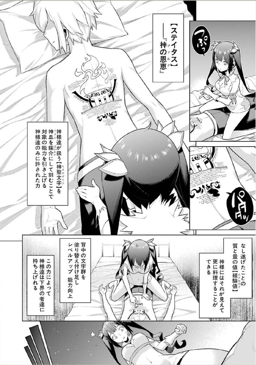 Dungeon ni Deai o Motomeru no wa Machigatteiru darou ka Chapter 1 30ページ