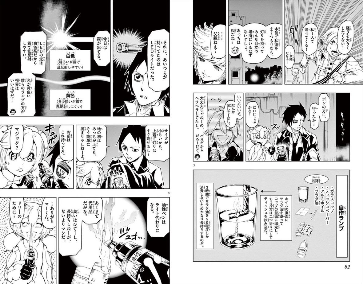 Drea-mer Chapter 20 5ページ