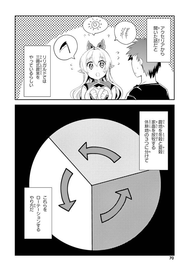 Elf Yome to Hajimeru Isekai Ryoushu Seikatsu Chapter 9 2ページ
