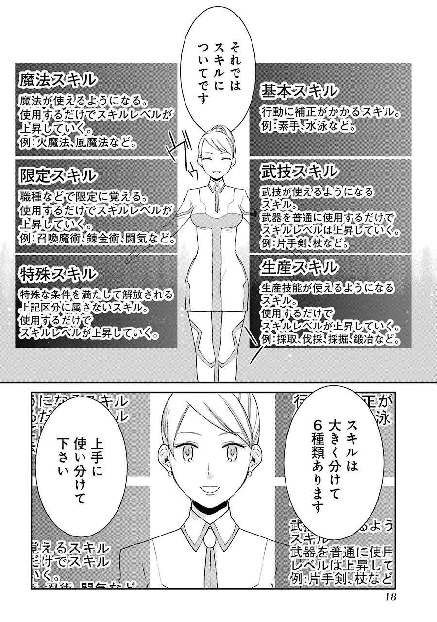 Elysion Online - Dragonewt to Shoukanshi Chapter 1.1 16ページ