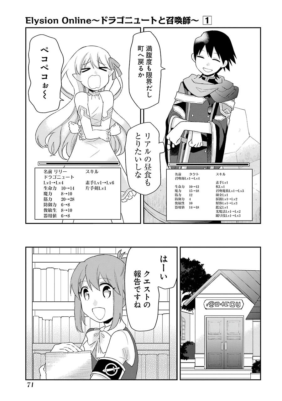 Elysion Online - Dragonewt to Shoukanshi Chapter 1.2 28ページ
