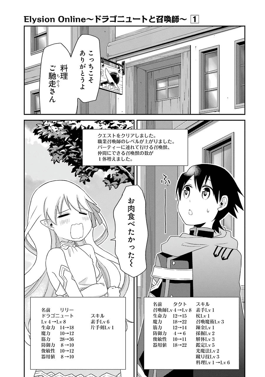 Elysion Online - Dragonewt to Shoukanshi Chapter 2 37ページ