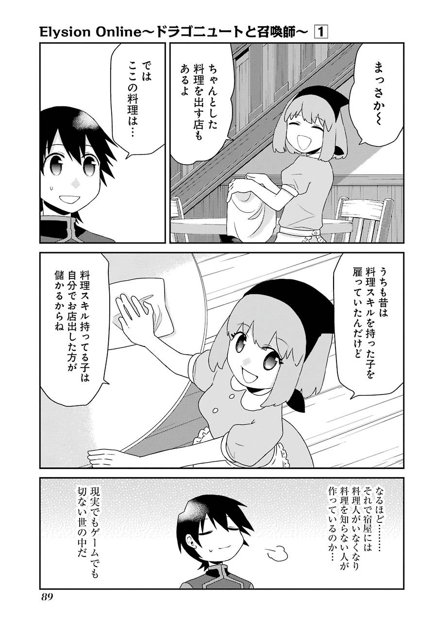 Elysion Online - Dragonewt to Shoukanshi Chapter 2 7ページ