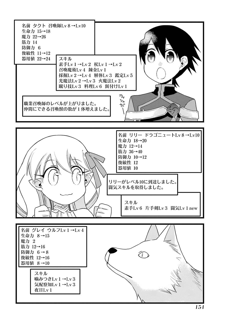 Elysion Online - Dragonewt to Shoukanshi Chapter 3 32ページ