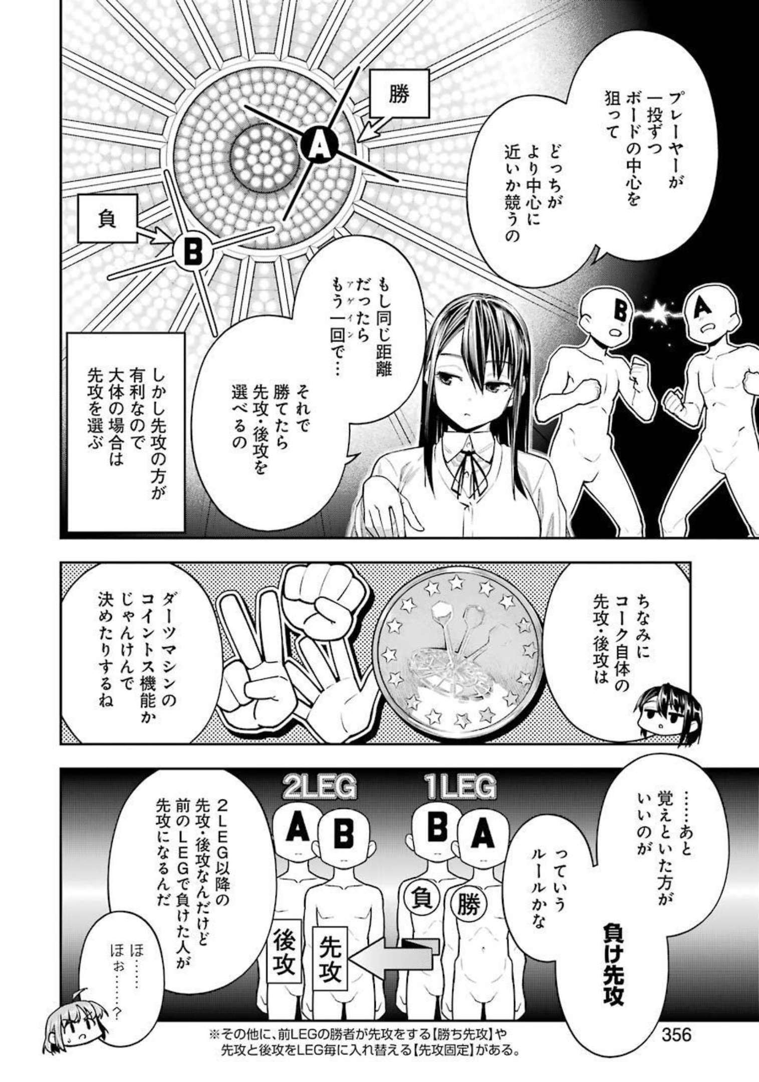 Double Bull Chapter 20 4ページ
