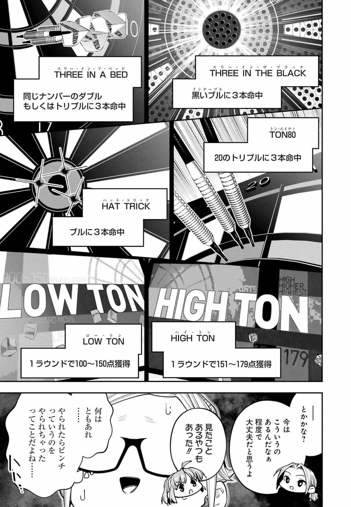 Double Bull Chapter 25 13ページ