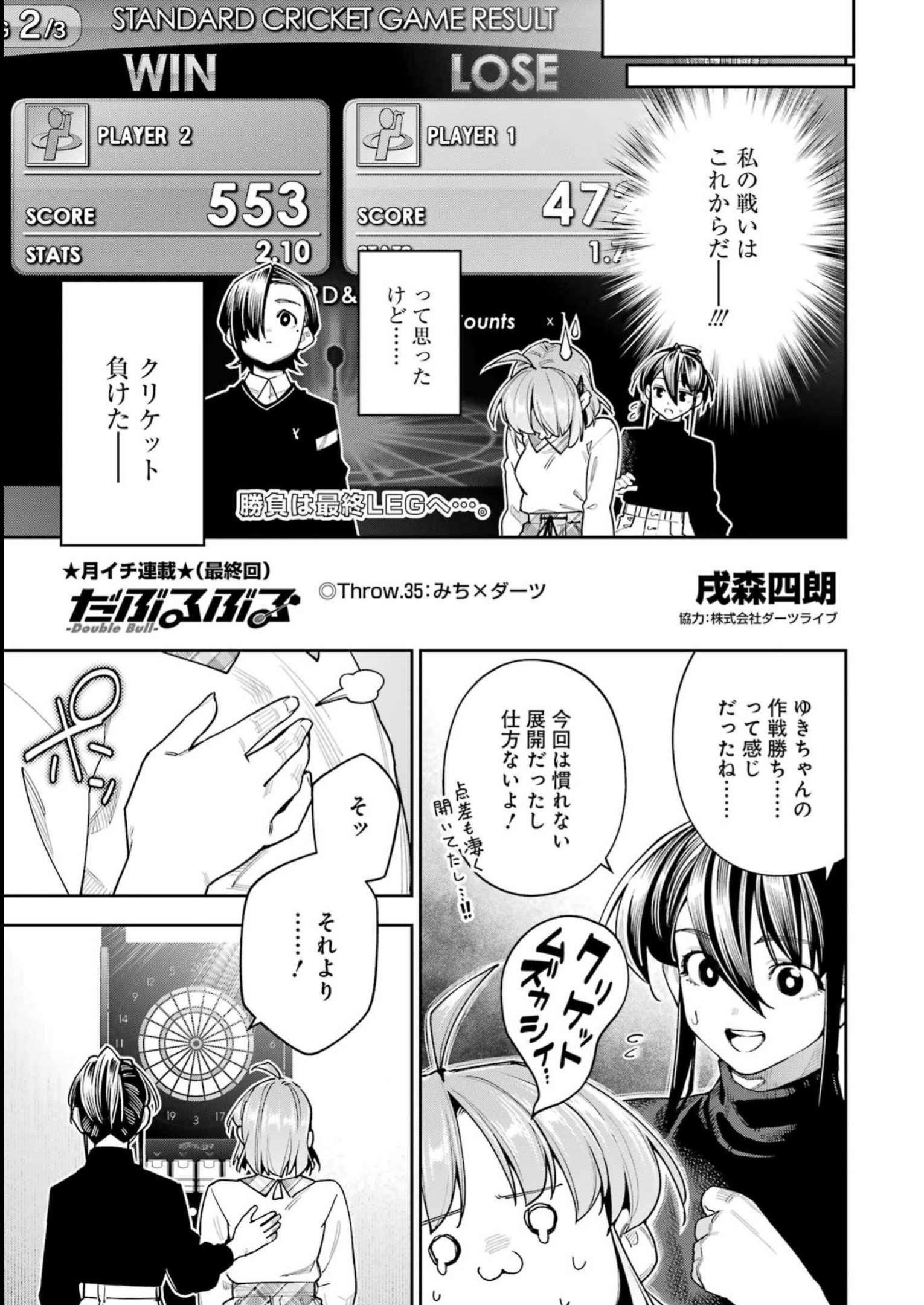 Double Bull Chapter 35 1ページ