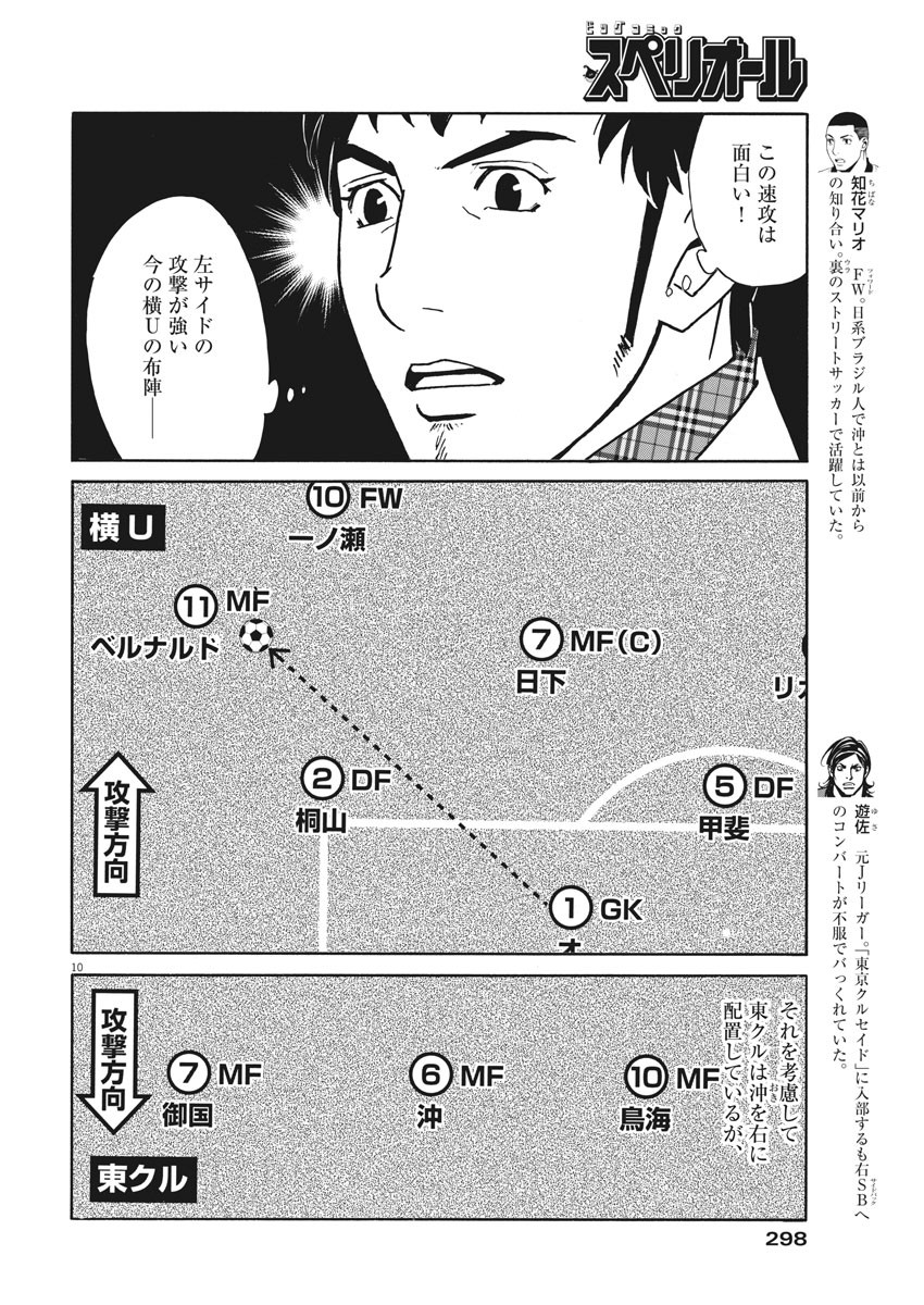 Football Nation Chapter 118 10ページ