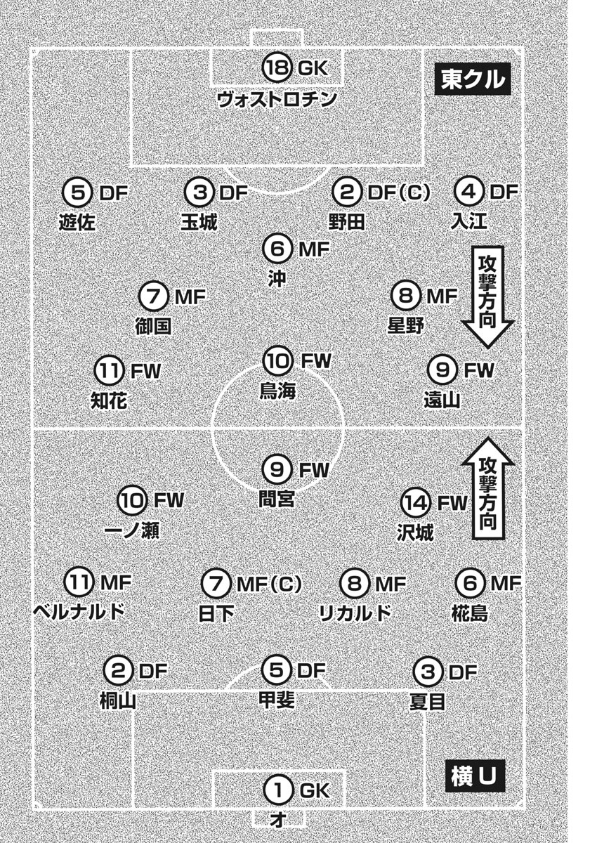 Football Nation Chapter 124 6ページ