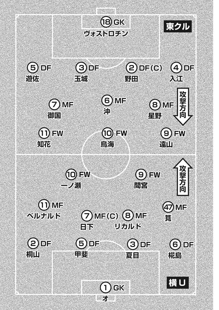 Football Nation Chapter 126 22ページ