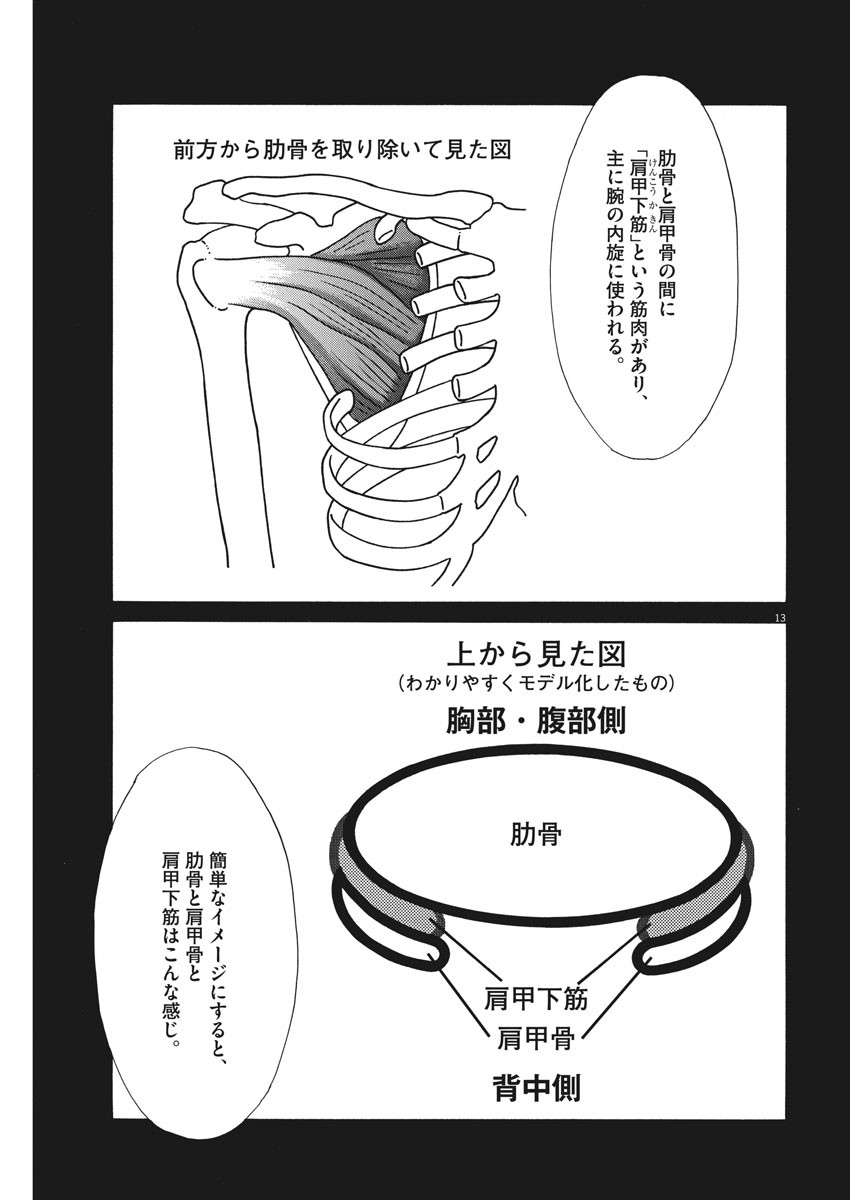 Football Nation Chapter 130 13ページ