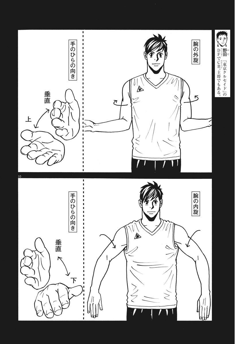 Football Nation Chapter 130 10ページ