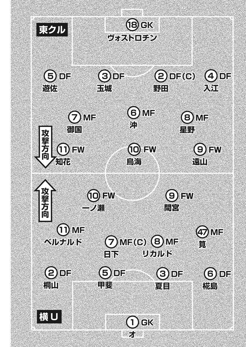 Football Nation Chapter 132 7ページ