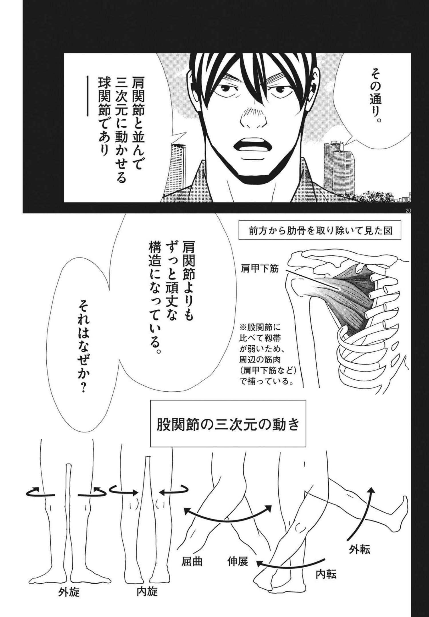 Football Nation Chapter 144 20ページ