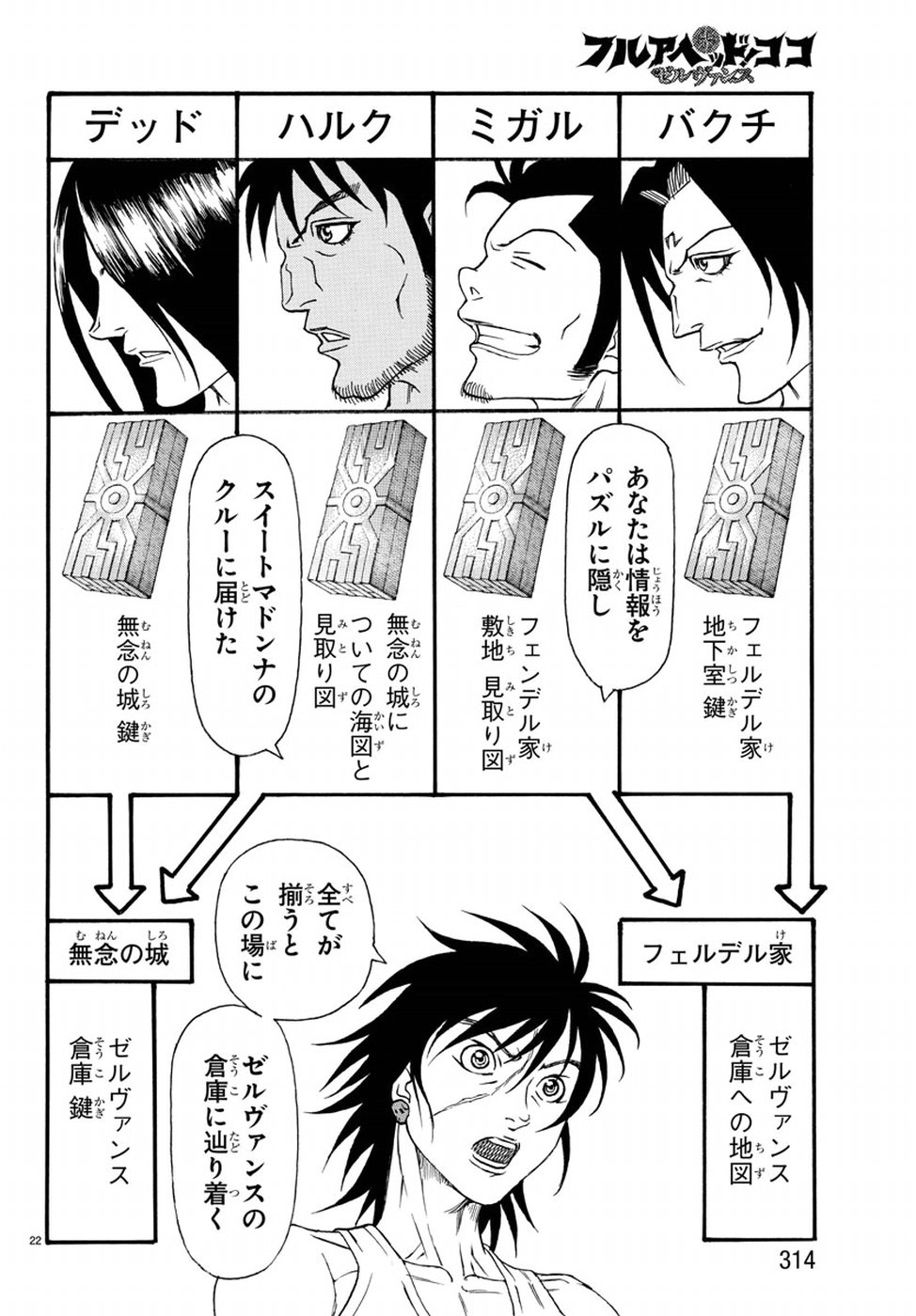 Full Ahead! Coco: Zervance Chapter 17 24ページ