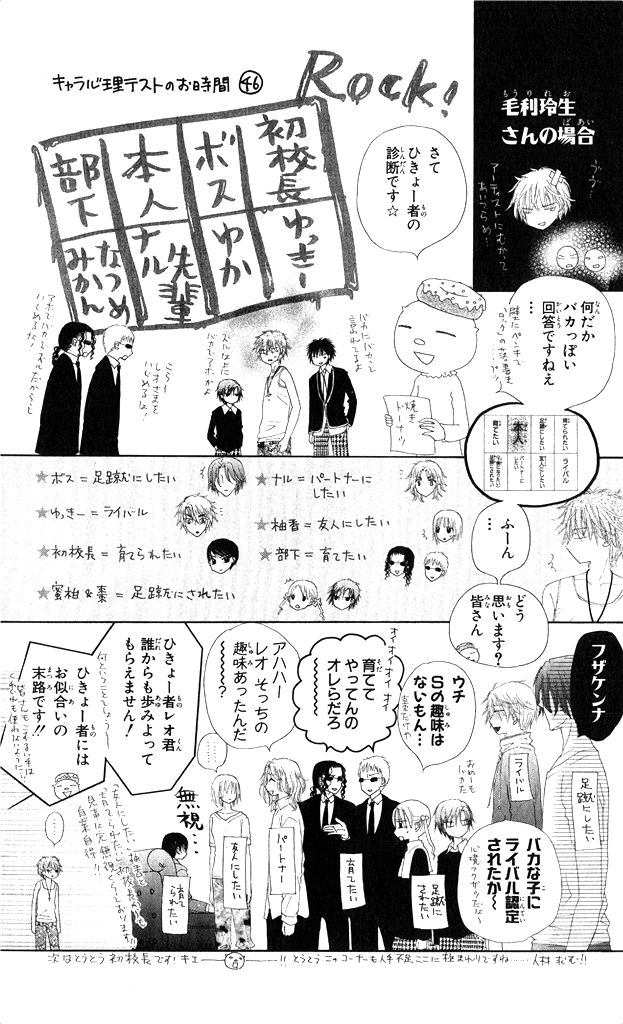 Gakuen Alice Chapter 150 1ページ