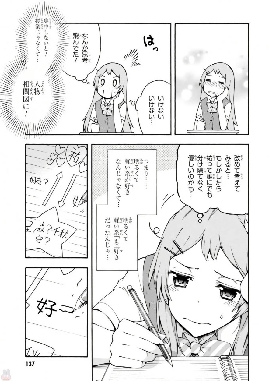Gamers! Chapter 13 23ページ