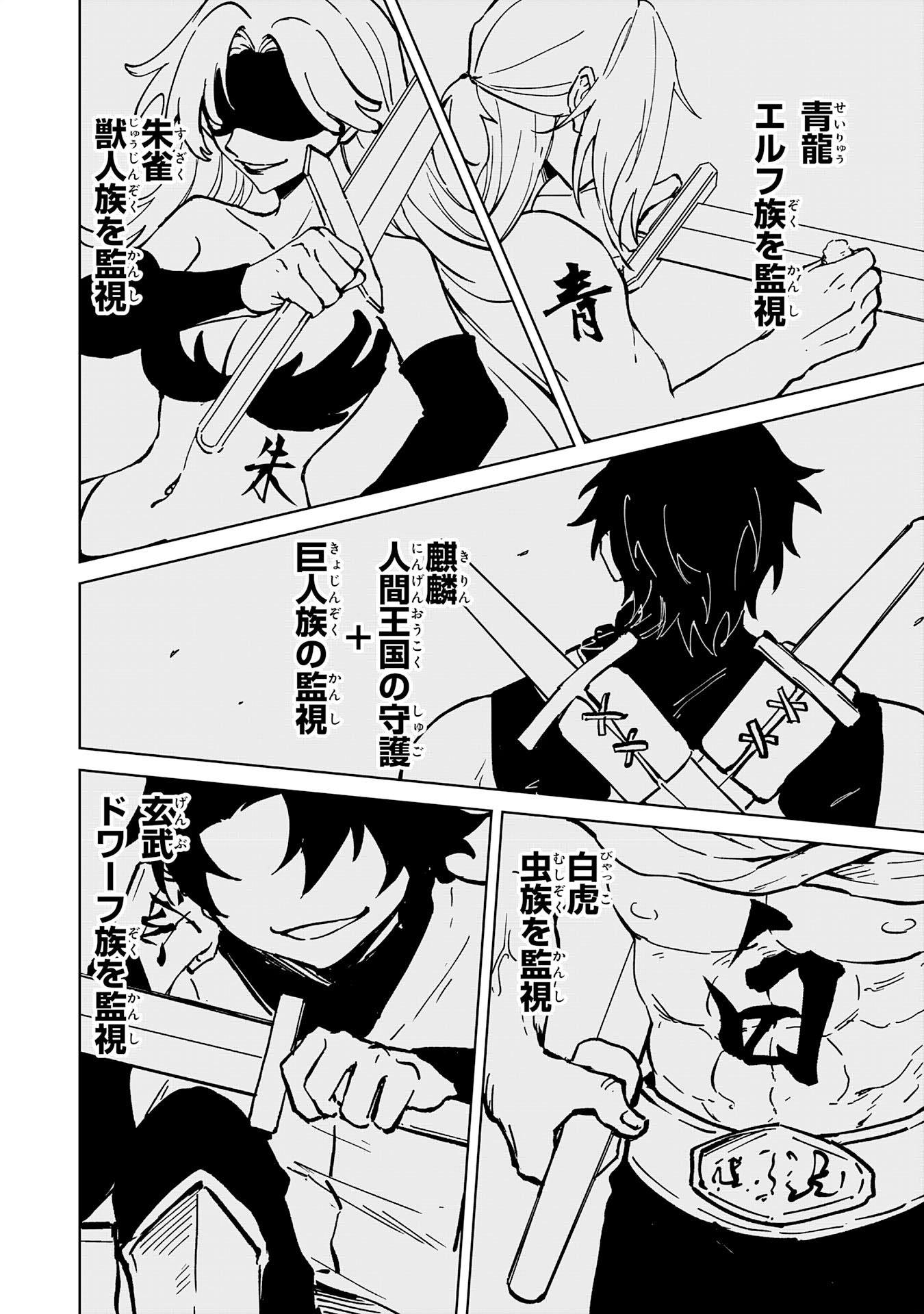 GEMIS Chapter 7.2 7ページ